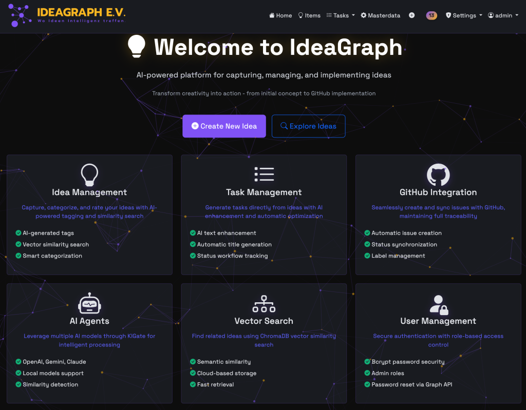 Ideagraph Dashboard